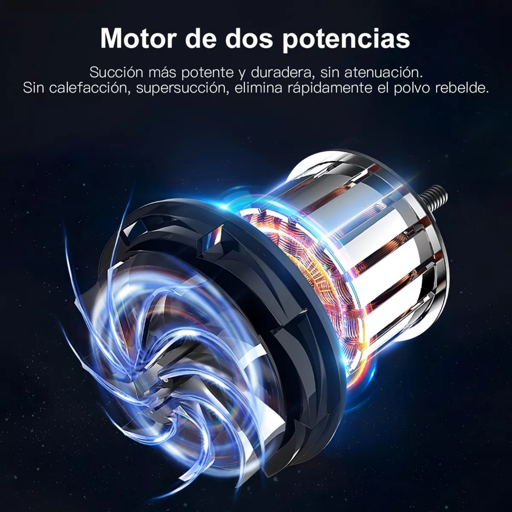 Aspiradora Portatil Para Carro Y Casa