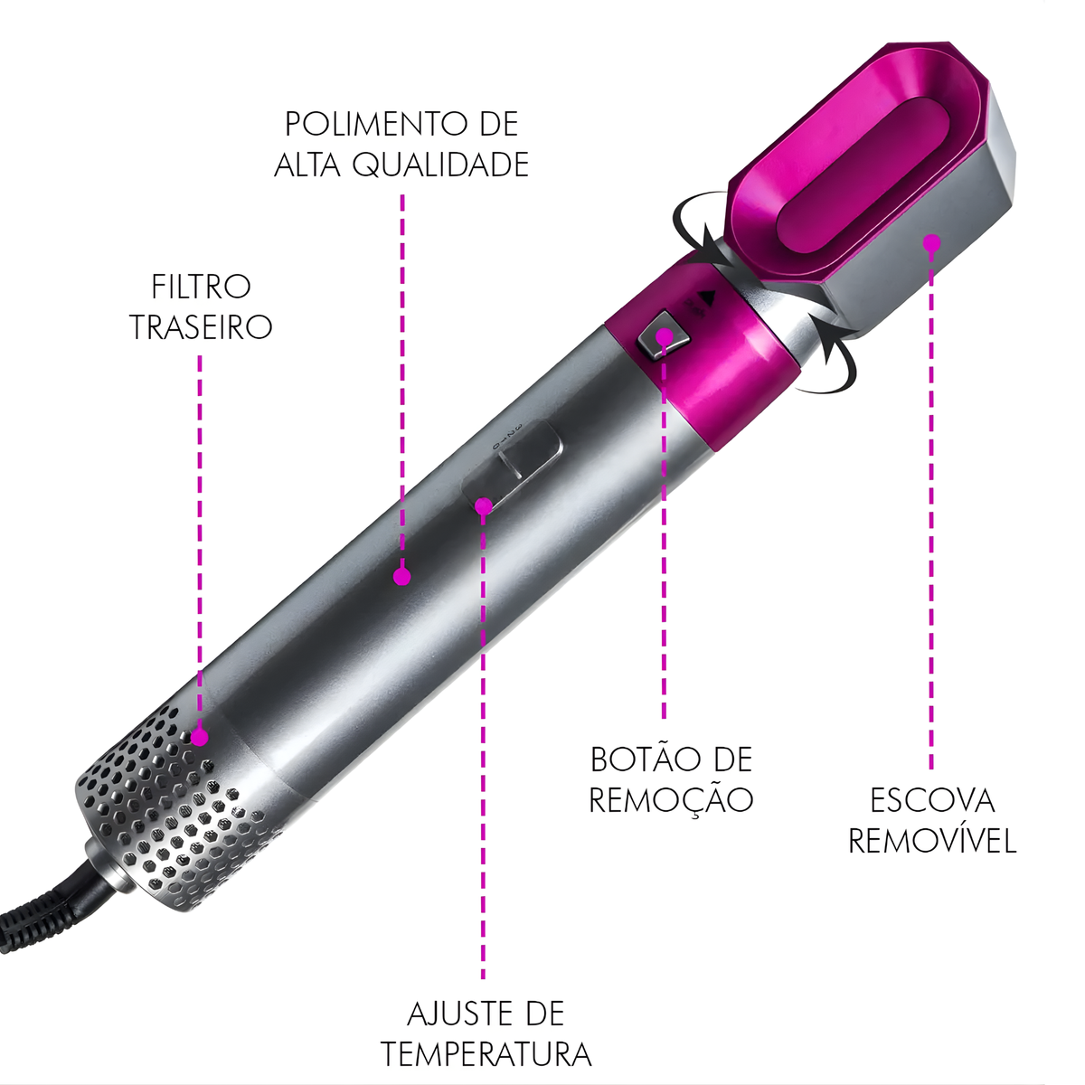 Cepillo 5 en 1