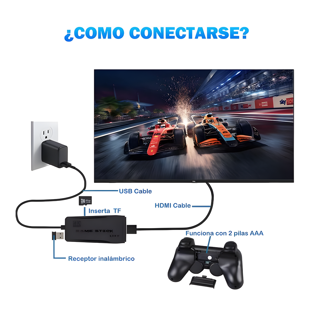 Consola De Videojuegos 10000 Juegos