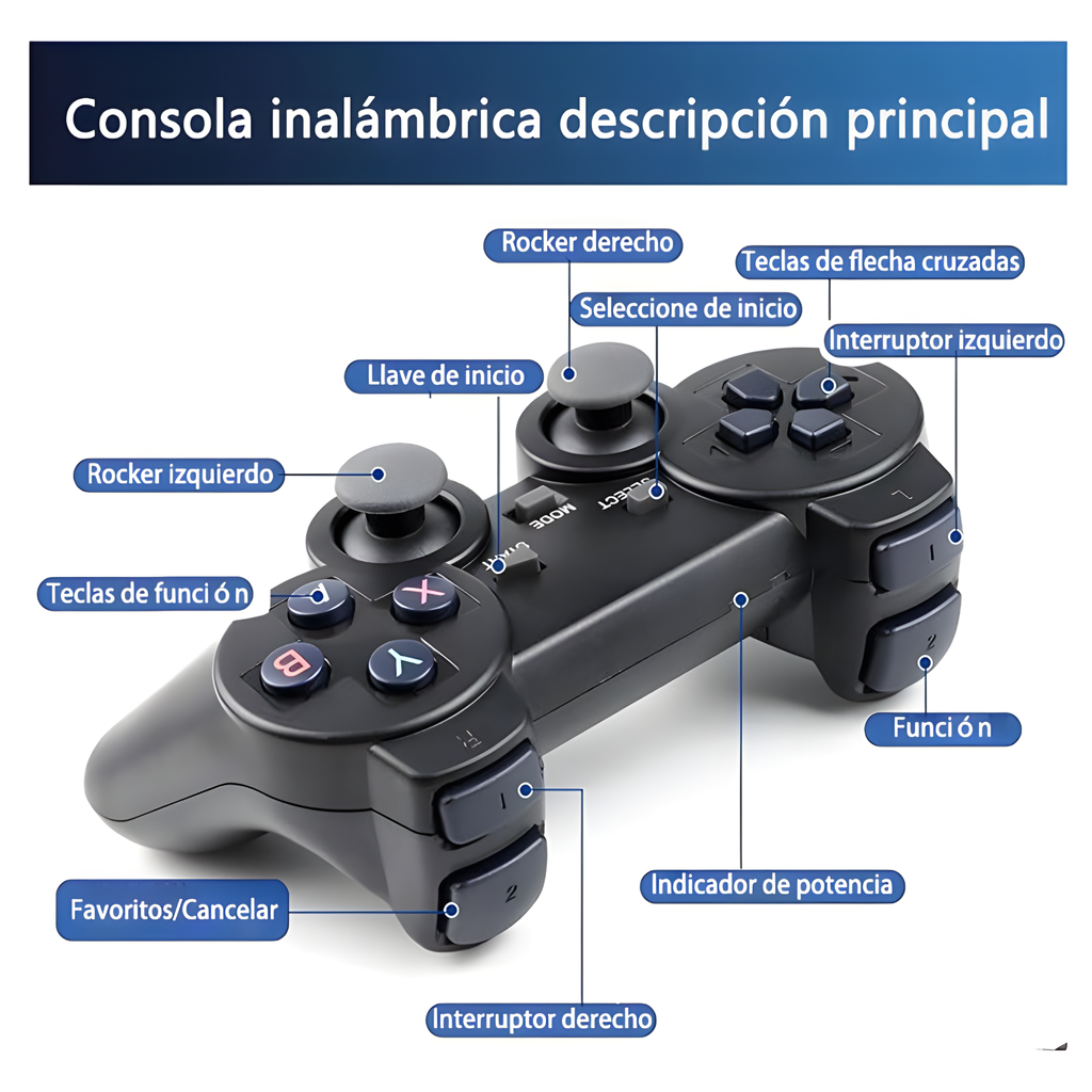 Consola De Videojuegos 10000 Juegos