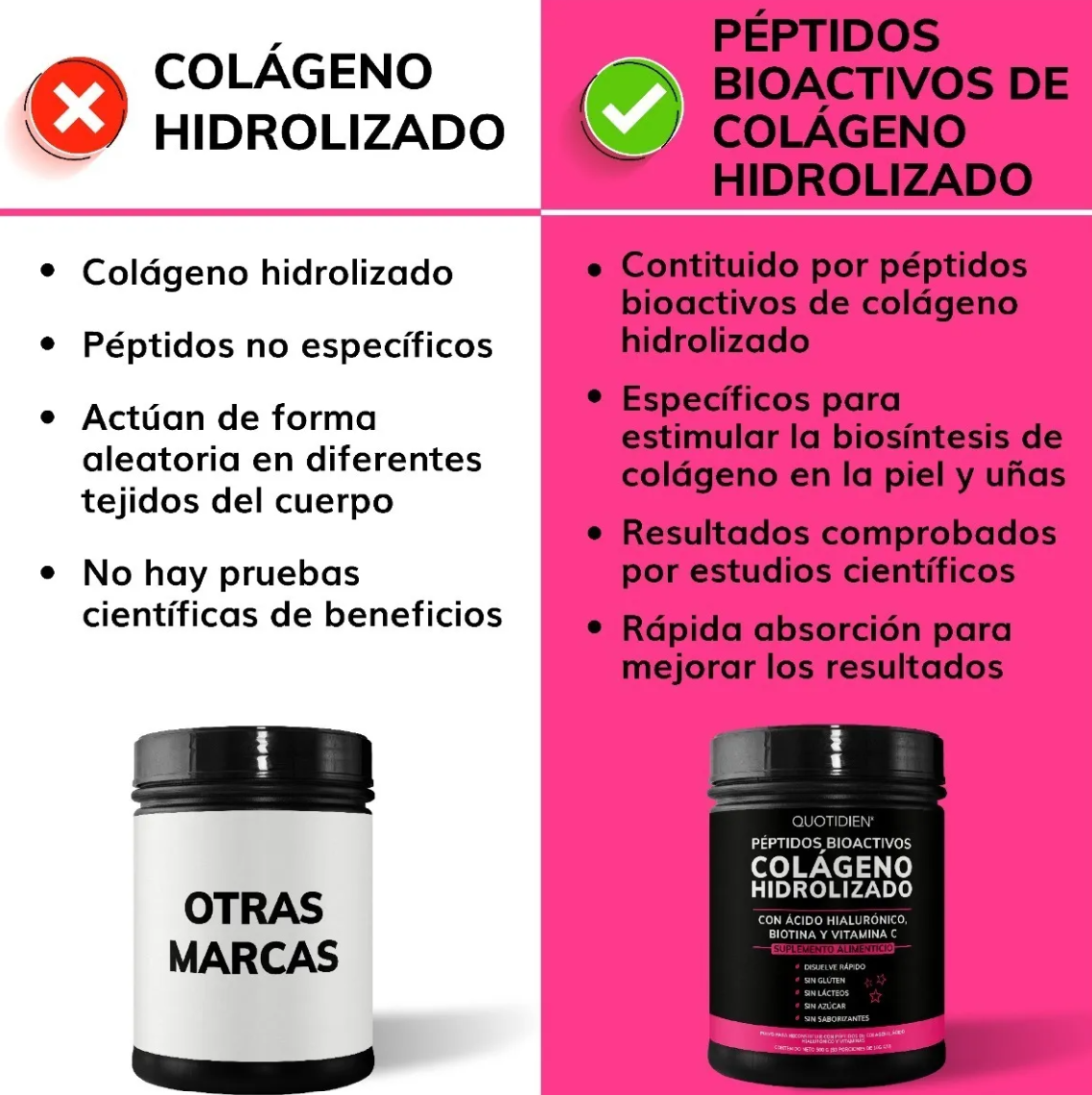 Suplemento Colageno hidrolizado